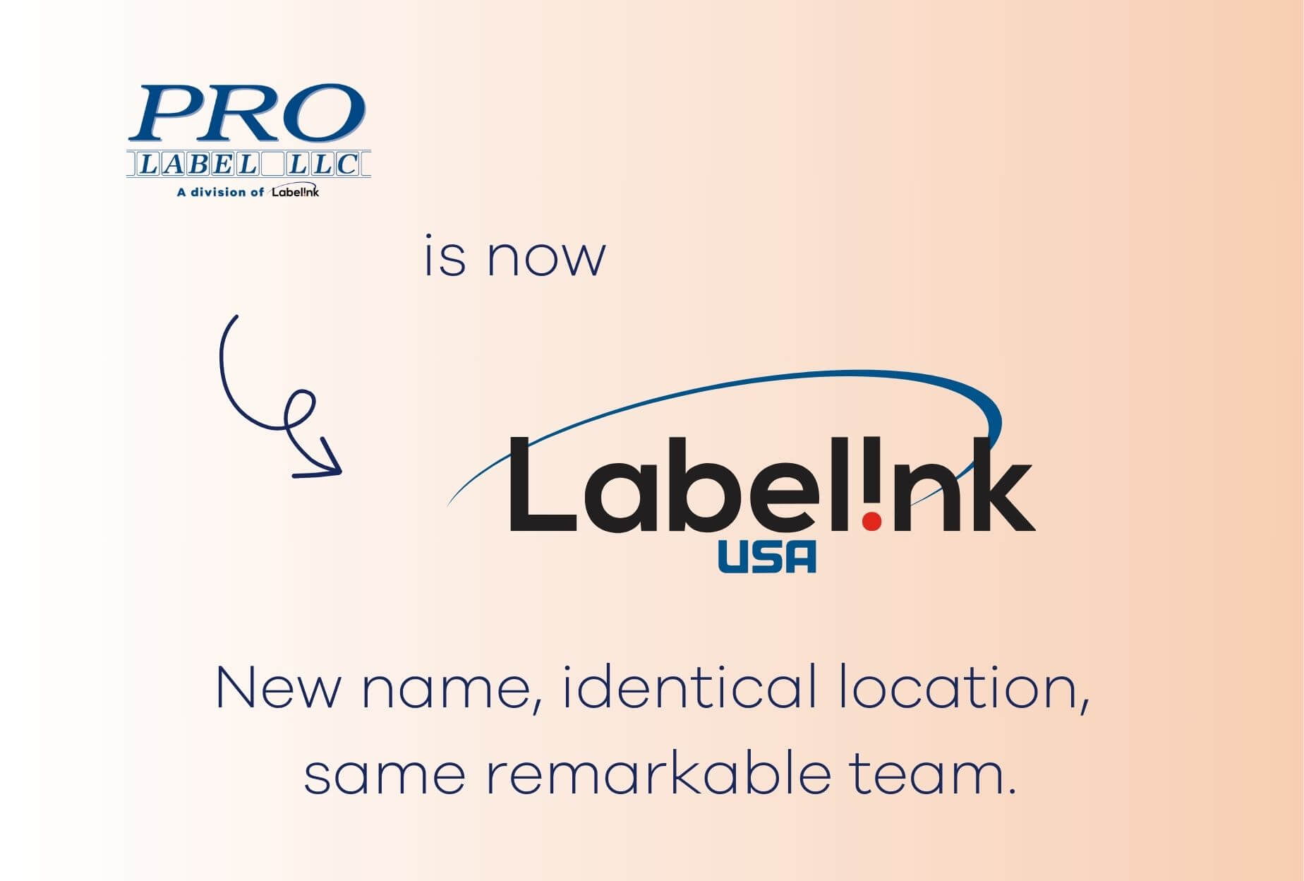 ProLabelLLC is now Labelink USA