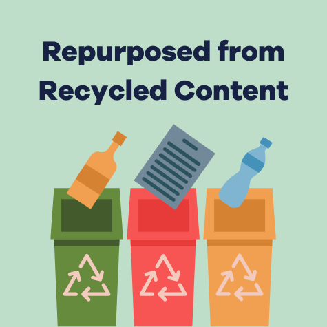 repurposed from recycled content repurposed from recycled content