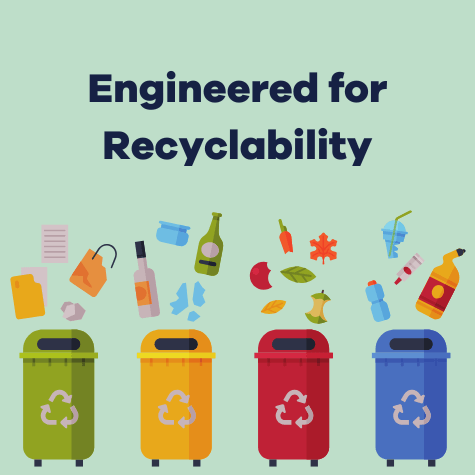 recyclable product offerings recyclable product offerings