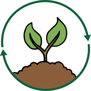 Renewable