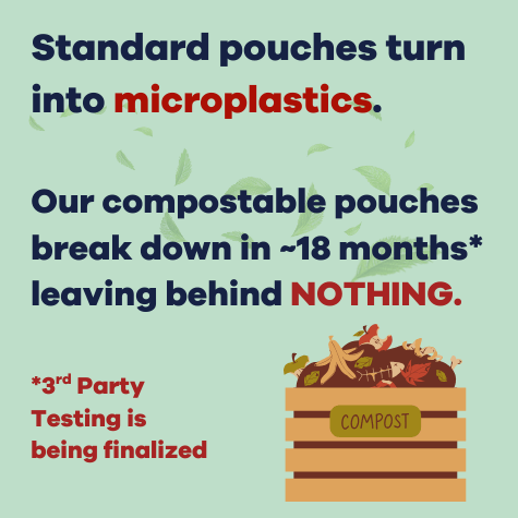 biodegradable pouches