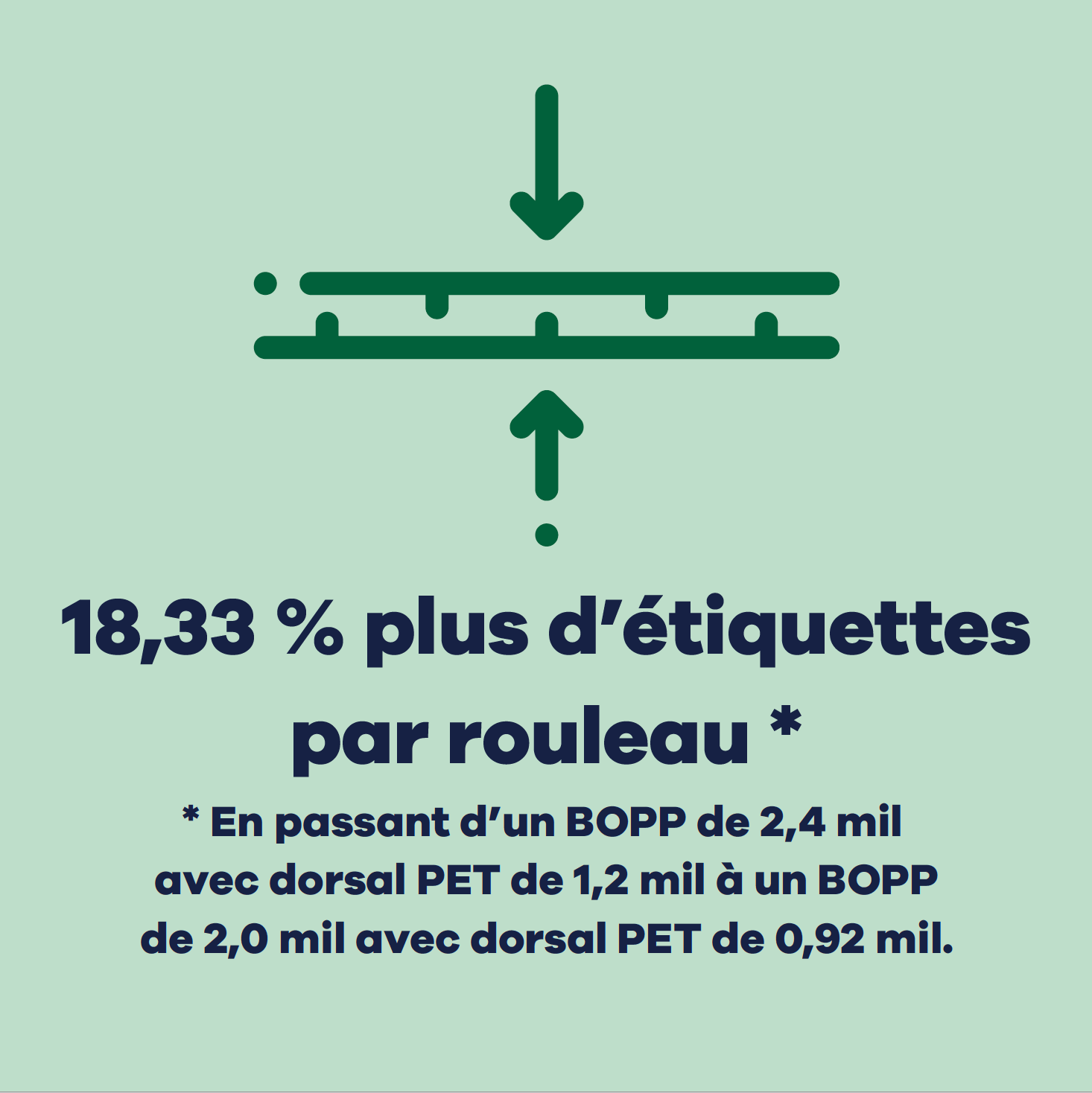 green text box with reduce graphic